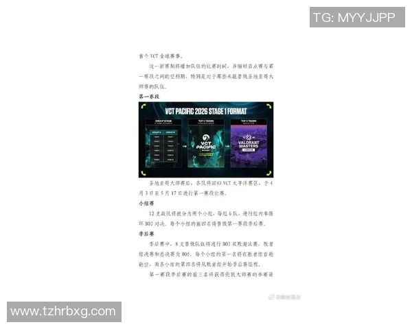 VCT2026赛程正式公布全球战队备战新赛季的热潮即将开启