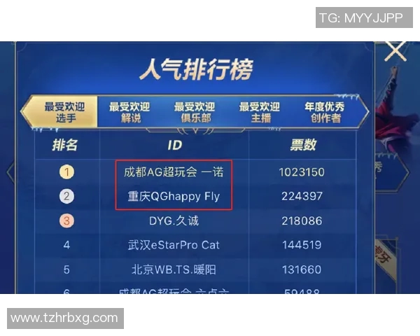 AG续约主力俱乐部引发热议新赛季阵容期待与挑战并存