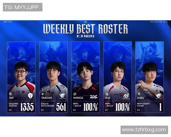 LPL第一赛段精彩绝杀Kael引发全场欢呼赛场气氛达到高潮