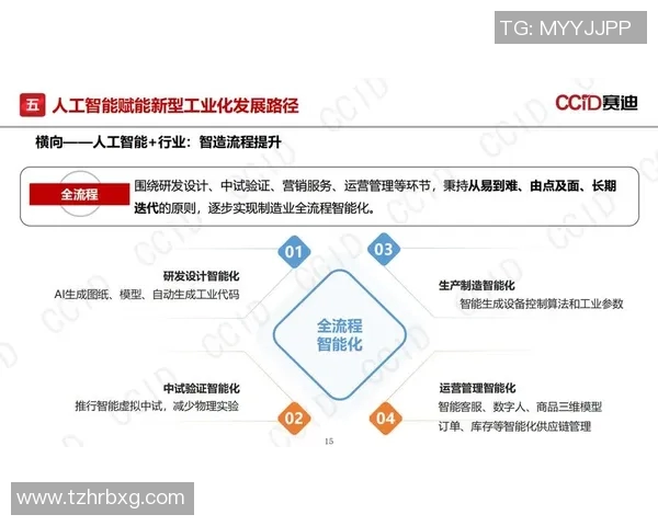 AG引领科技创新潮流助力可持续发展与智能化未来